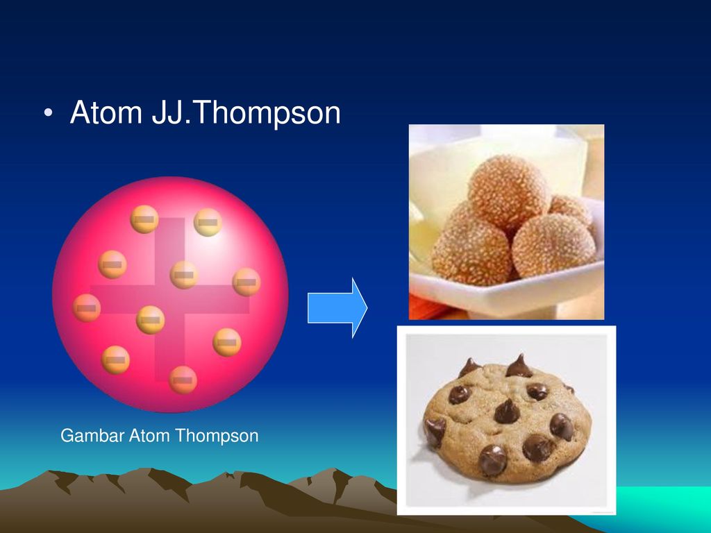 Atom JJ.Thompson Gambar Atom Thompson