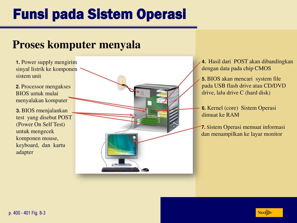 Operating system перевод. Операционная система. Операционные системы для персональных компьютеров. Операционные системы на английском. Десктопные операционные системы.
