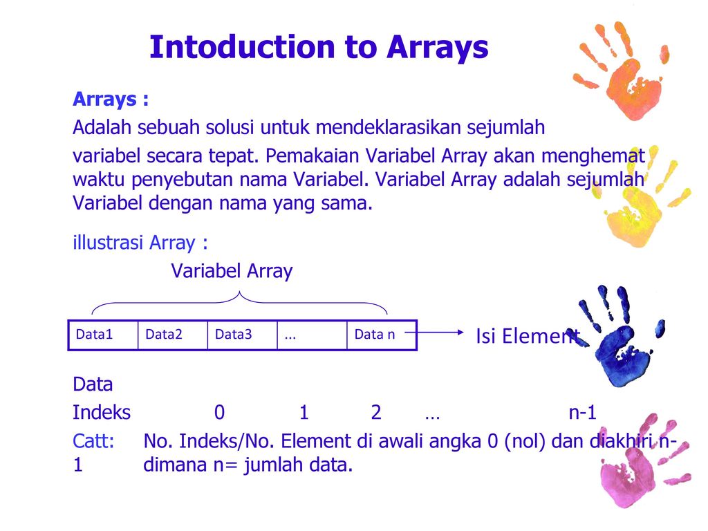 Arrays Pertemuan 11 Konsep Array Mendeklarasikan Array Dimensi Satu Ppt Download 5251