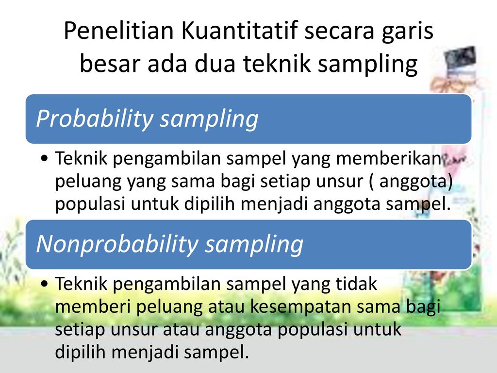 Sampling Dan Populasi Dalam Penelitian Kuantitatif Dan Kualitatif Ppt Download