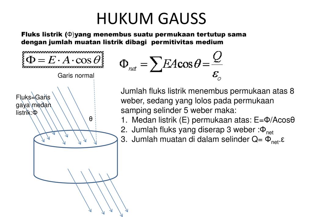 Contoh Soal Listrik Statis Kelas 9 - Contoh Soal Terbaru