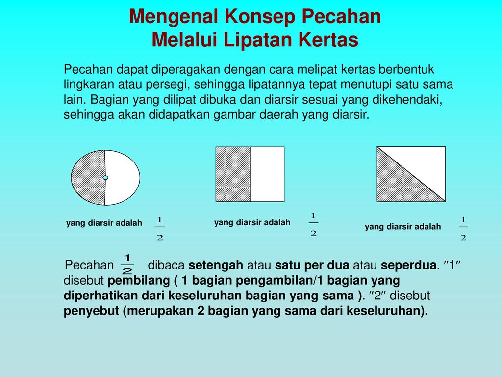 Contoh Gambar Pecahan Yang Diarsir Retorika 1072