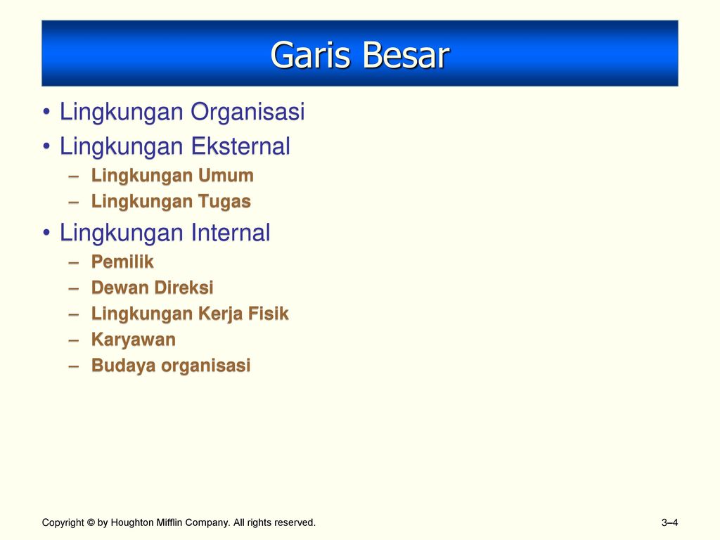 LINGKUNGAN ORGANISASI DAN MANAJER Ppt Download