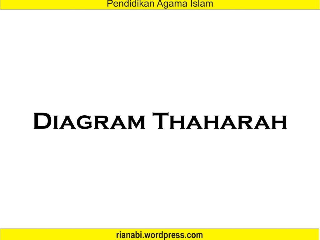 Diagram Thaharah