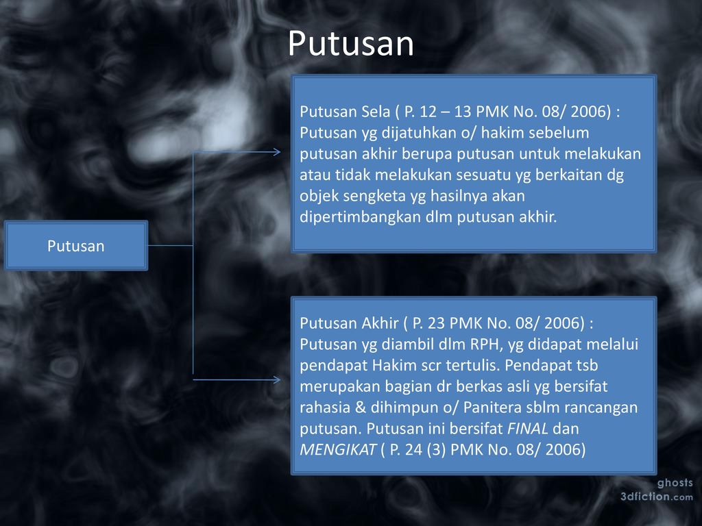 Putusan Putusan Sela ( P. 12 – 13 PMK No. 08/ 2006) :