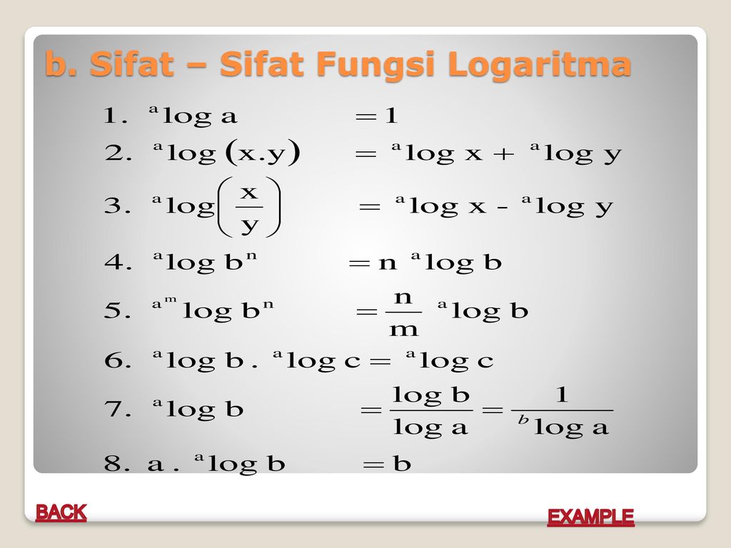 Sifat Sifat Logaritma Dan Contoh Soal – Berbagai Contoh