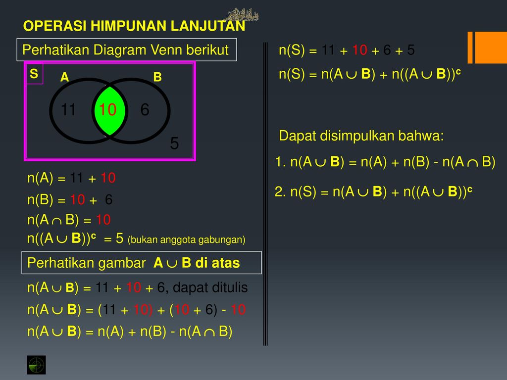 Himpunan Loading Ppt Download