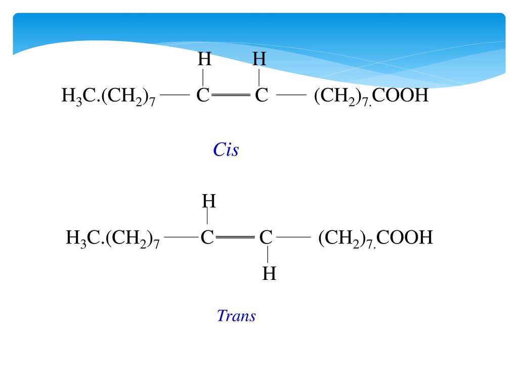 Сн3 cooh. H2c Ch Cooh. C3h7cooh структурная формула. Пропанол 2 ch3cooh. C3h7cooh класс.