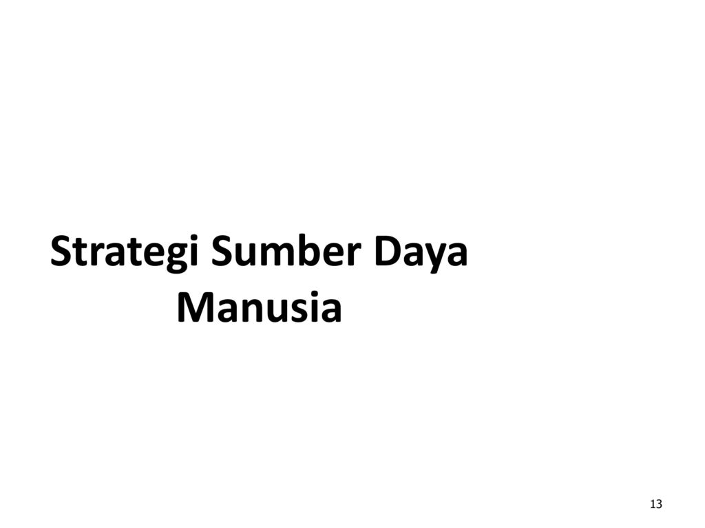 Manajemen Sumber Daya Manusia (Introduction) - Ppt Download