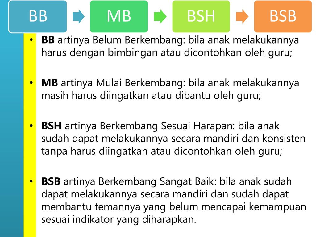 BB MB. BSH. BSB. BB artinya Belum Berkembang: bila anak melakukannya harus dengan bimbingan atau dicontohkan oleh guru;