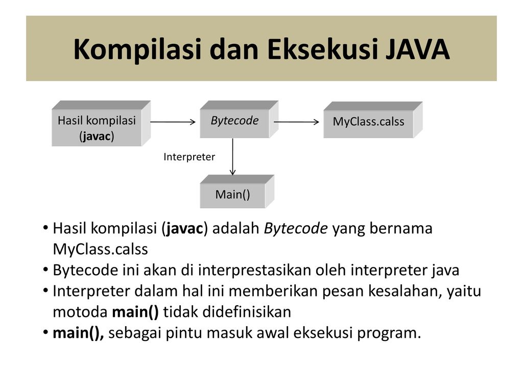 Интерпретатор java