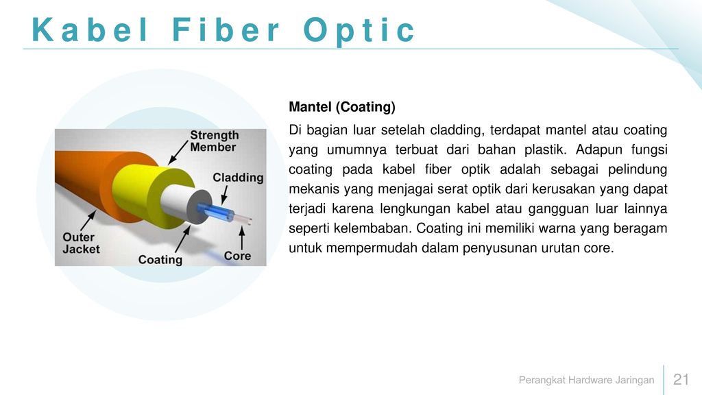 Urutan Warna Kabel Optik 24 Core Ide Perpaduan Warna