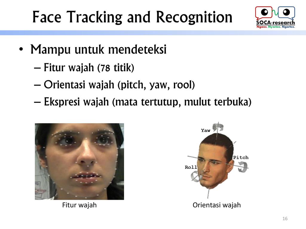 Face tracking