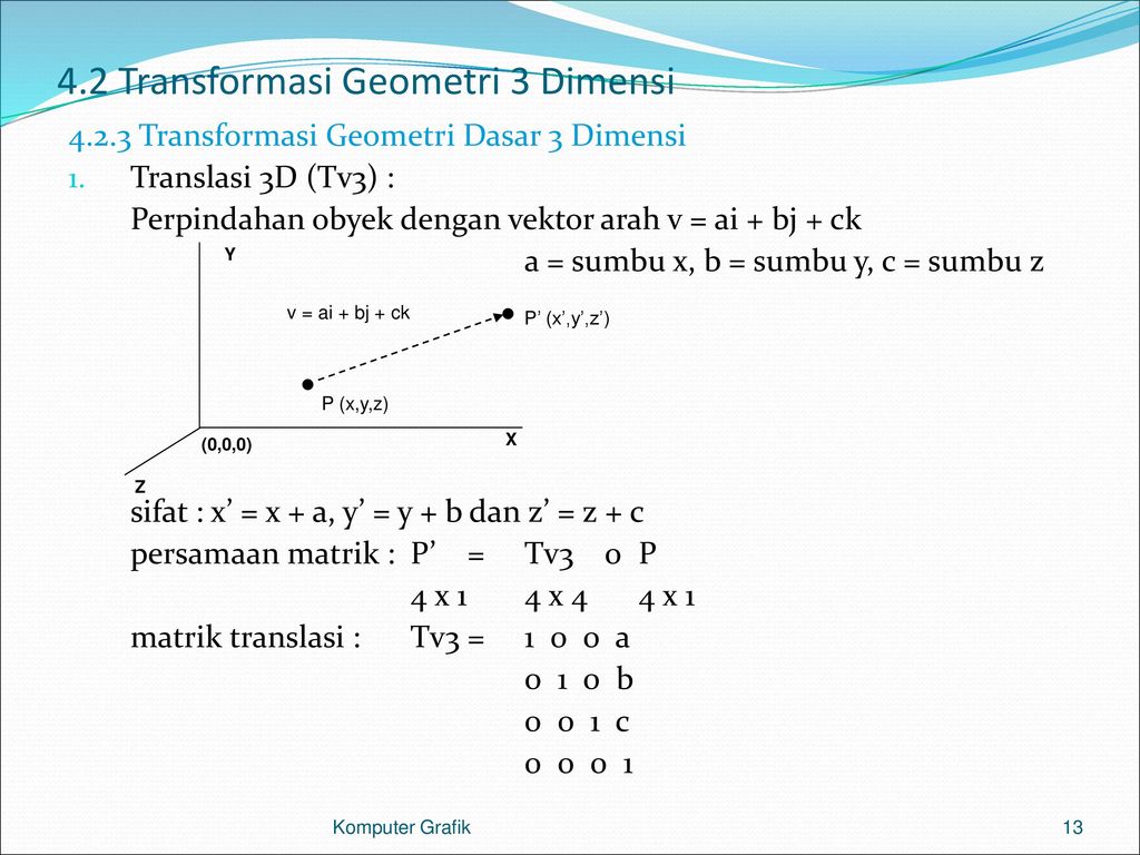 TRANSFORMASI GRAFIK 3 DIMENSI Ppt Download