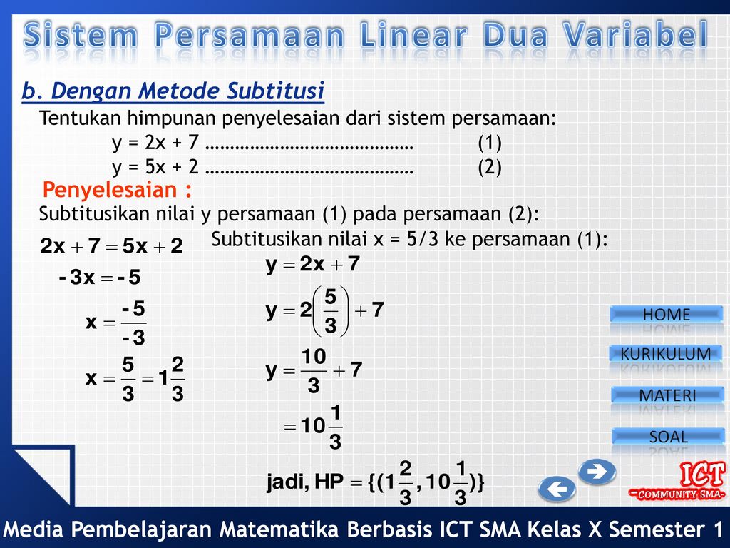 Matematika Sma Kelas X Semester 1 Oleh Ndaruworo Ppt Download