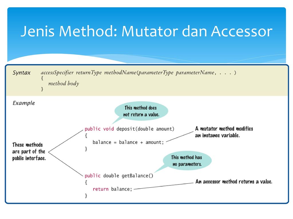 What is the syntactic process.