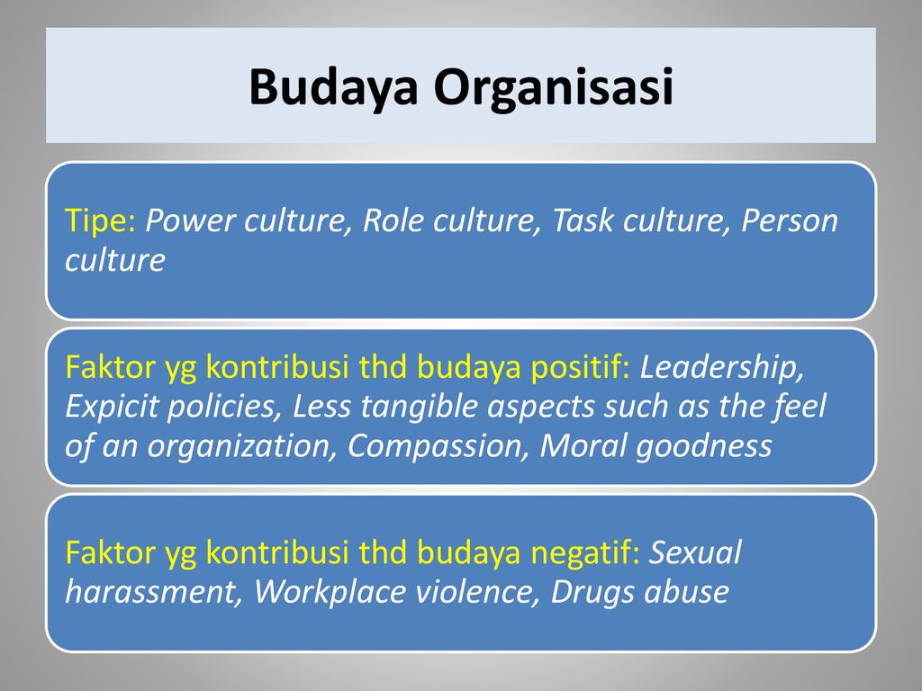 Task culture