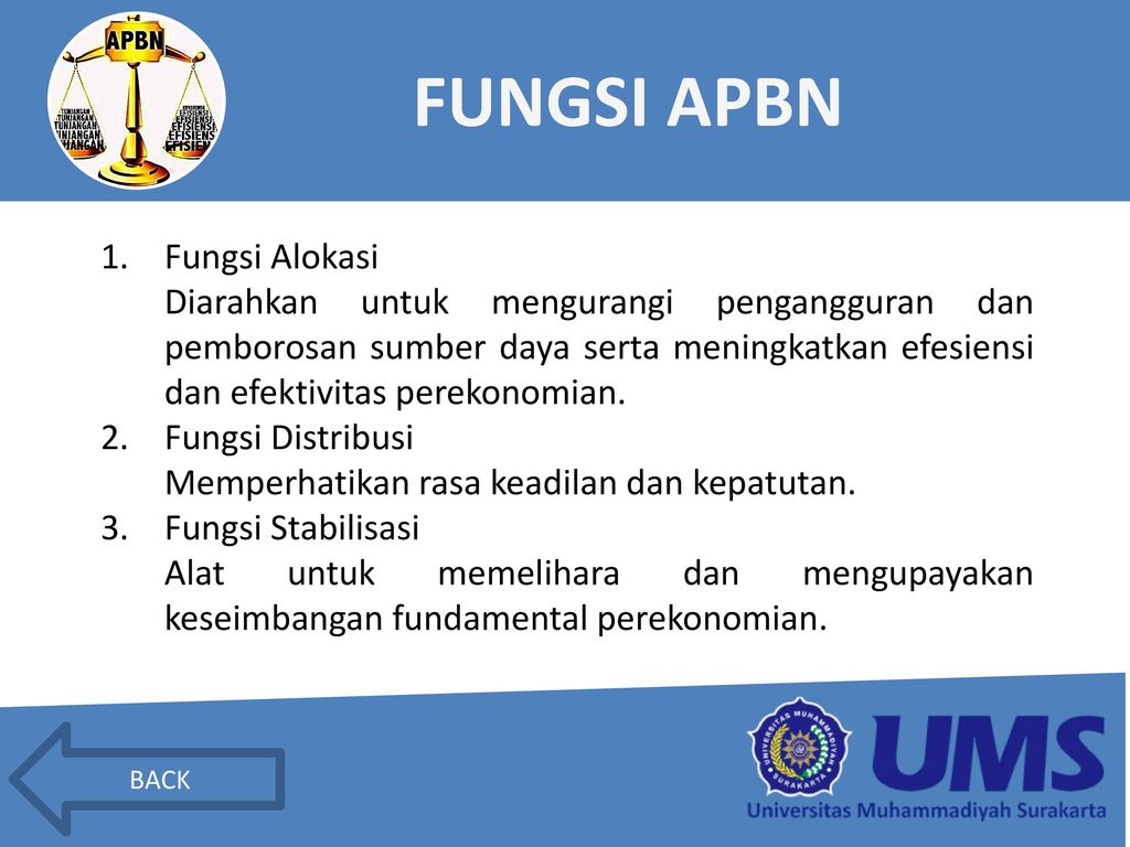 Apbn Dan Apbd Ppt Download