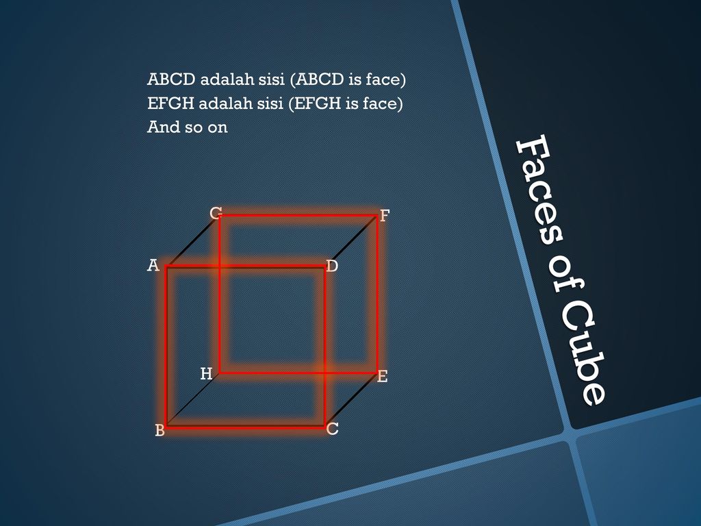 Куб математика 4 класс. Куб ABCD. Куб в математике. Куб abcdabcd. Математический куб 1 класс.
