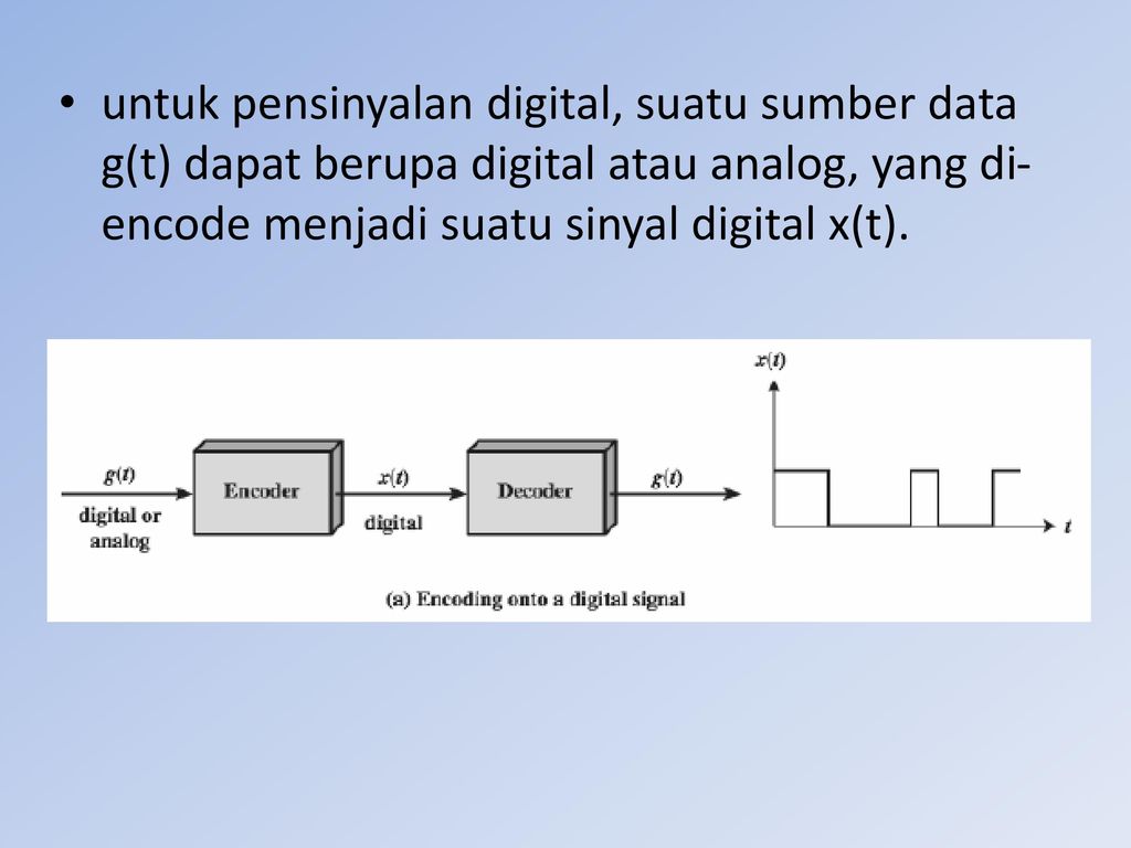 Internal encoding