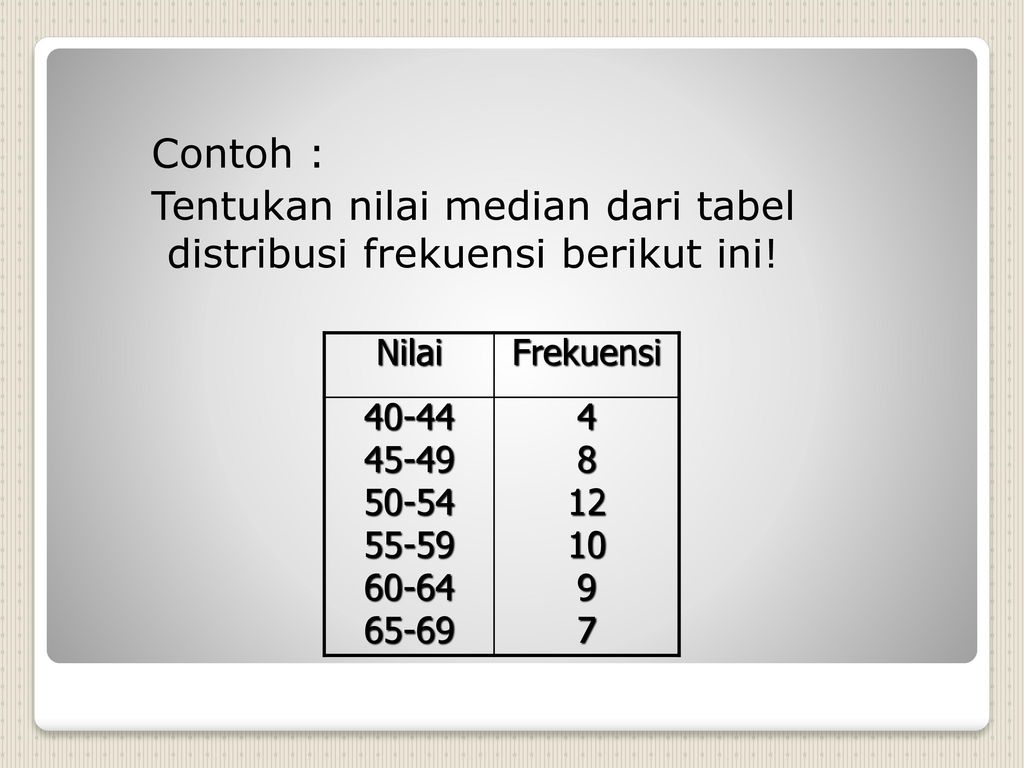 Statistika Ppt Download