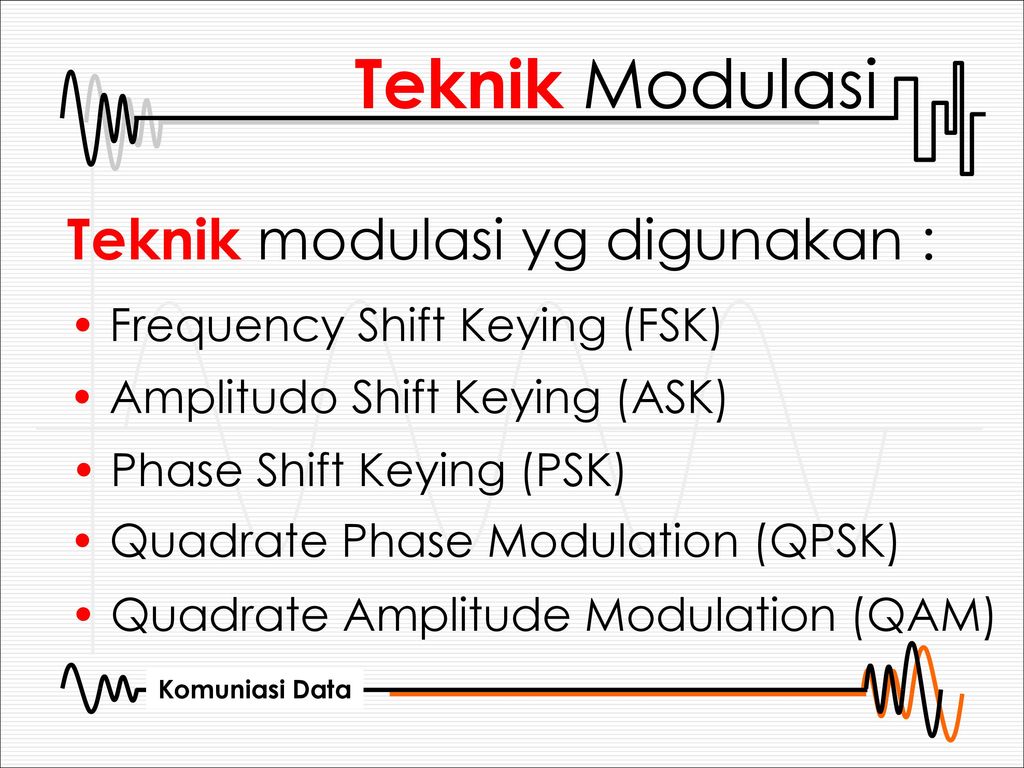 Phase Shift Keying (Psk). FSK И ask,.