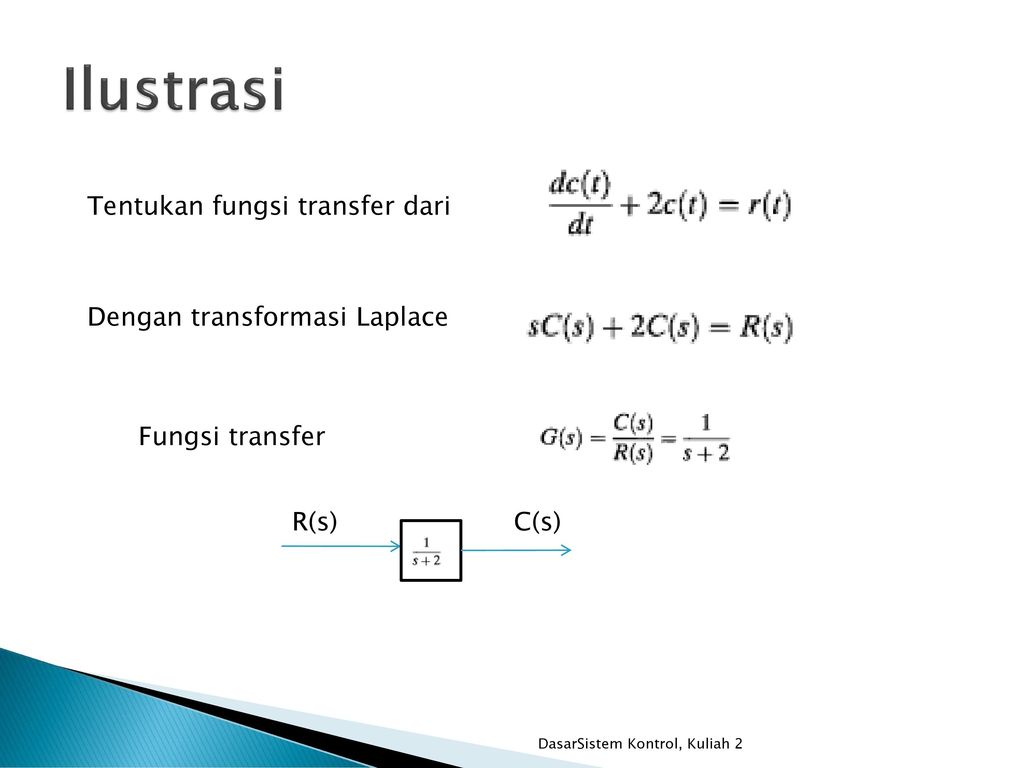 Pemodelan Sistem Dasar Sistem Kontrol Kuliah Ppt Download