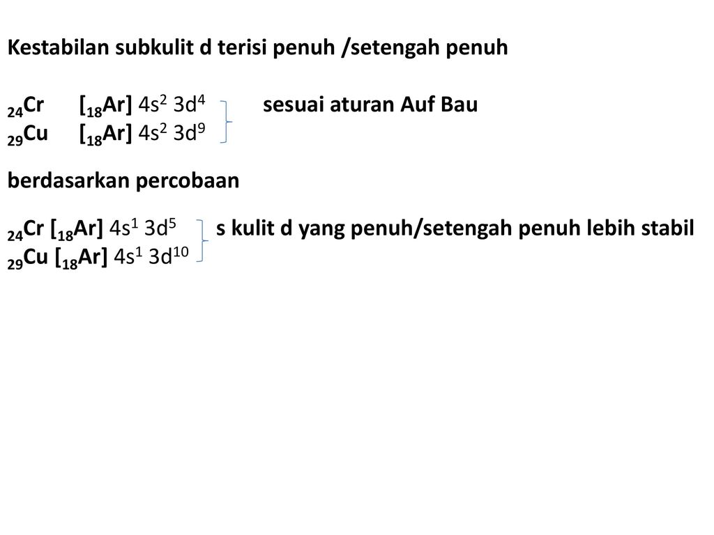 Konfigurasi Elektron Dalam Orbital Untuk Unsur 18Ar Adalah – Ujian