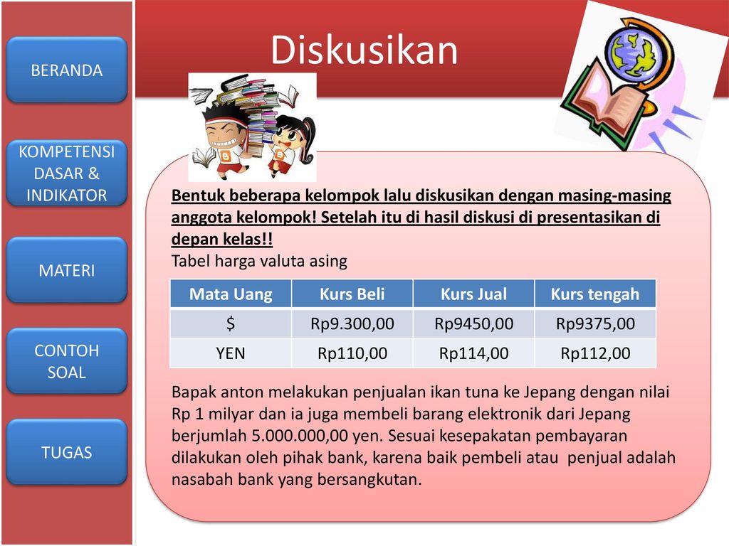 Contoh Tabel Kurs Jual Dan Kurs Beli Dapatkan Contoh