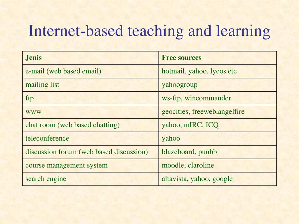 Teach base