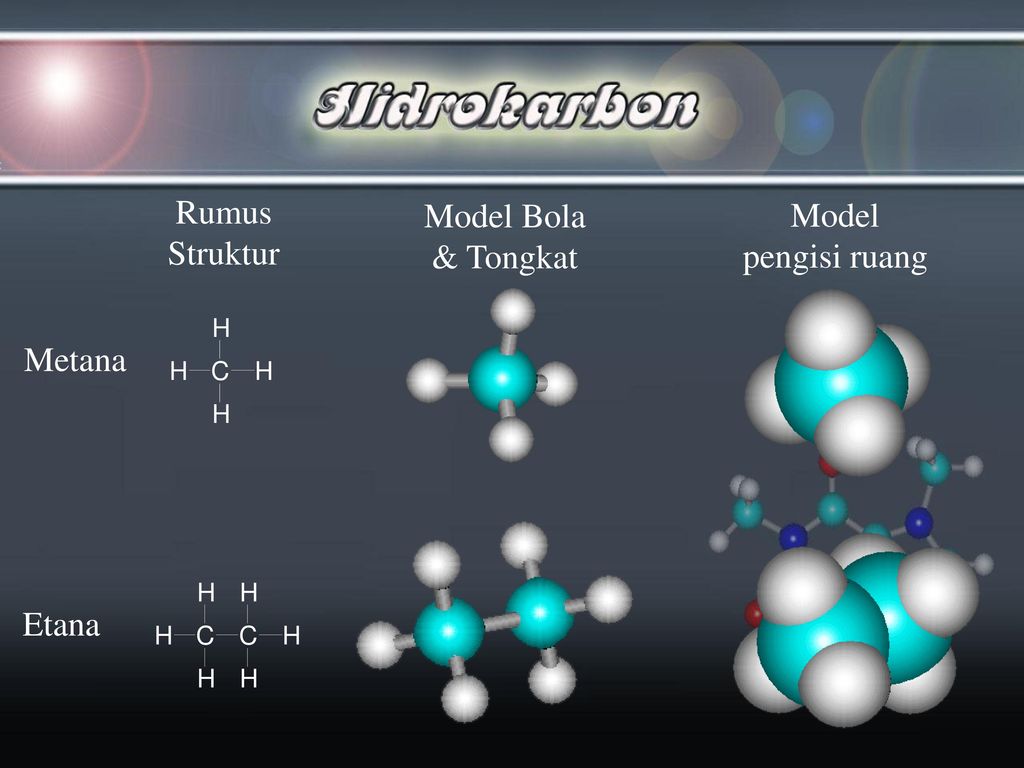 Сравнительная характеристика метана. Масштабная модель атома этана. Модель атома c4h10. C2h6 атом. Модель бола.