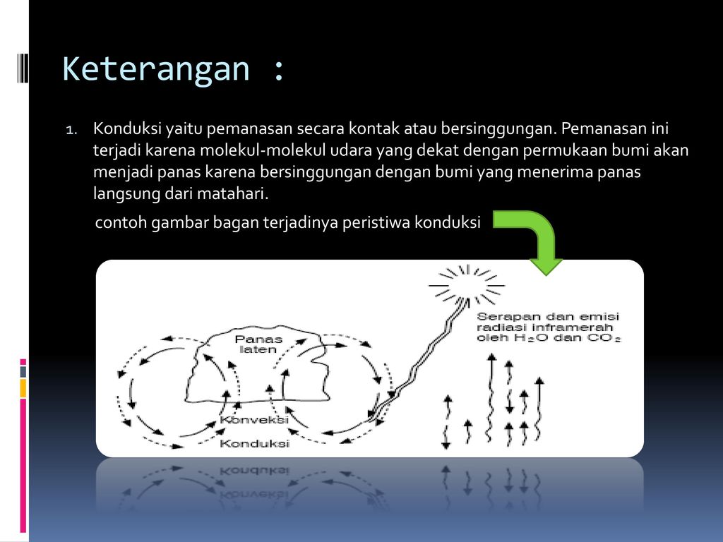 Apa Yang Dimaksud Dengan Konveksi Adveksi Turbulensi Dan Konduksi