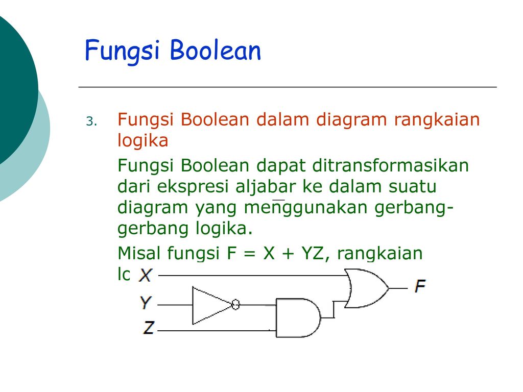 Gerbang Logika Dan Aljabar Boolean Ppt Download