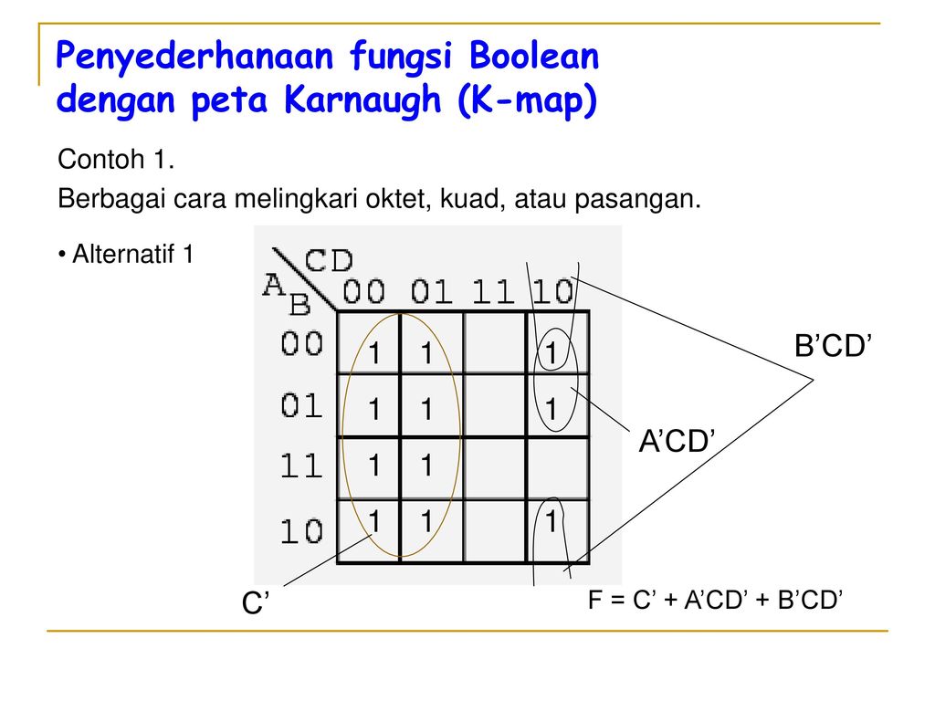 GERBANG LOGIKA DAN ALJABAR BOOLEAN. - Ppt Download