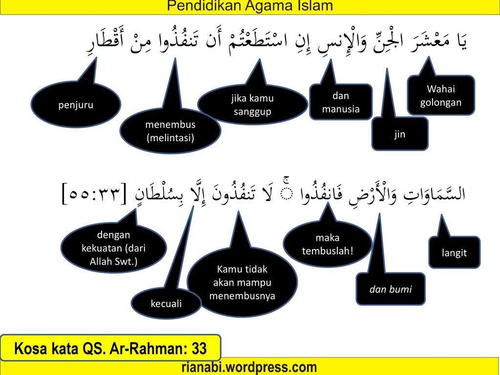 Hukum Bacaan Surat Al Mujadalah Ayat 11