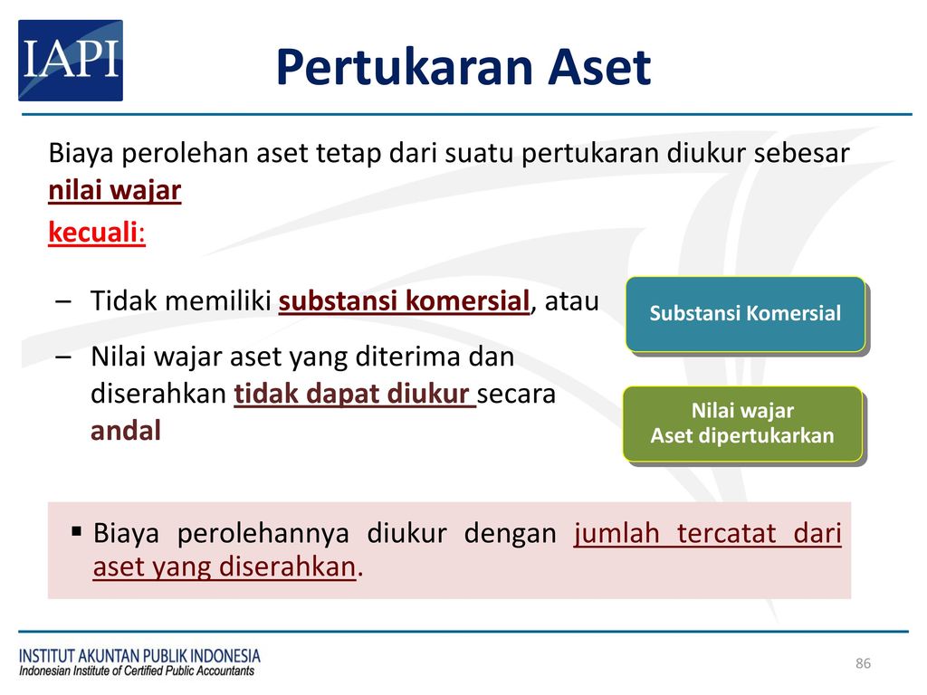 OVERVEW PSAK BERBASIS IFRS S D EFEKTIF TAHUN Ppt Download