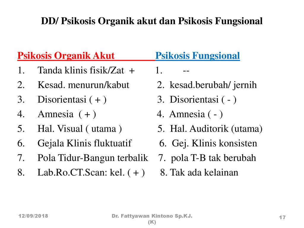 Dr. Fattyawan Kintono Sp.KJ. ( K ) - Ppt Download