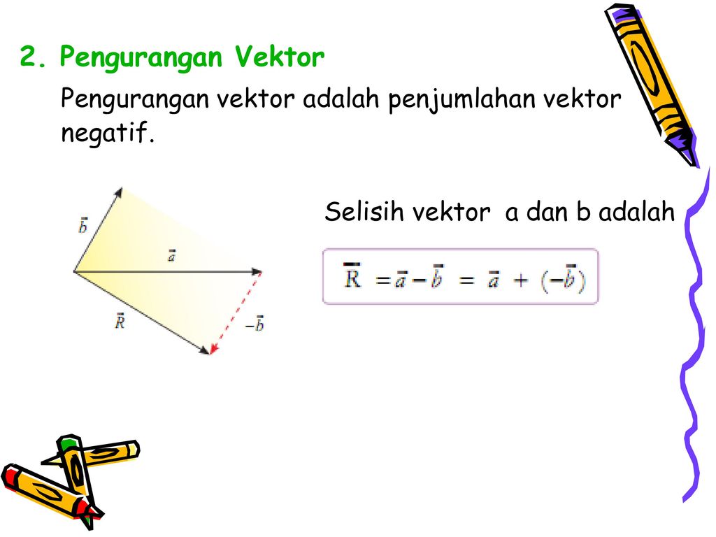 2. Pengurangan Vektor Pengurangan vektor adalah penjumlahan vektor negatif.