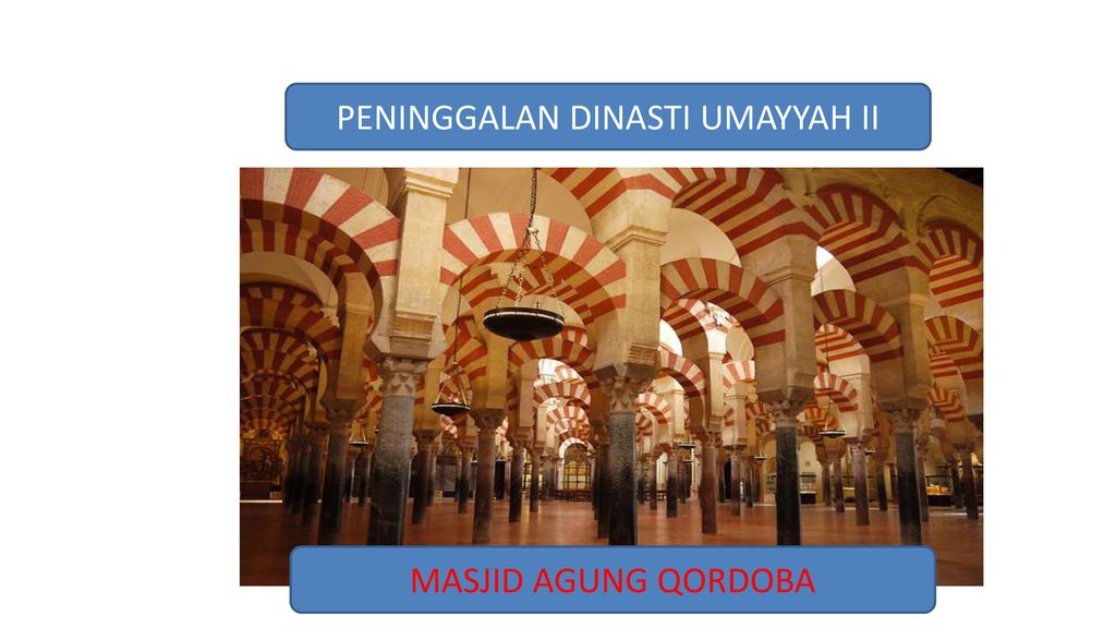 Dinasti Umayyah Abassiyah Utsmaniyah Ppt Download