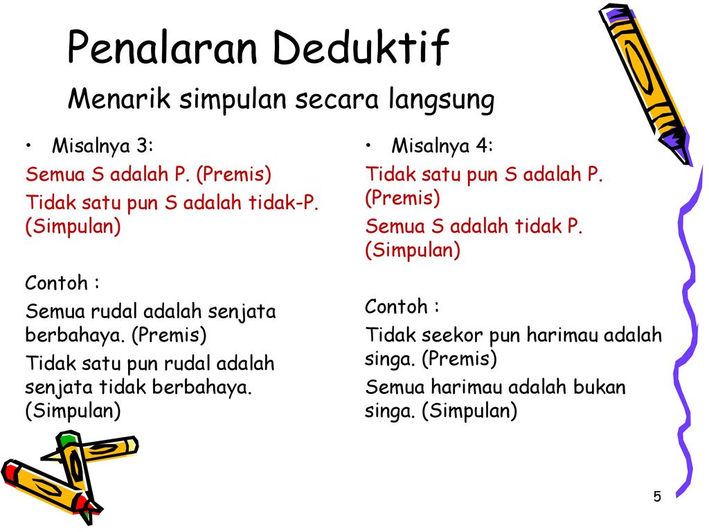 5 Contoh Kesimpulan Deduktif Dan Induktif