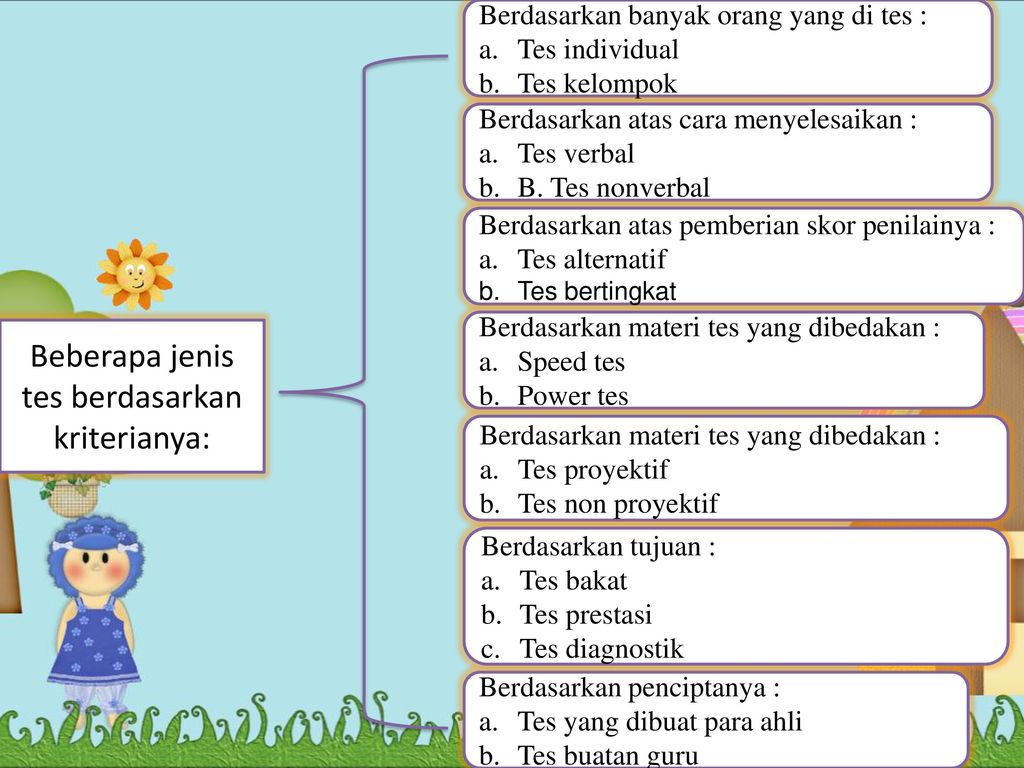 DASAR-DASAR EVALUASI PEMBELAJARAN PADA AUD - Ppt Download