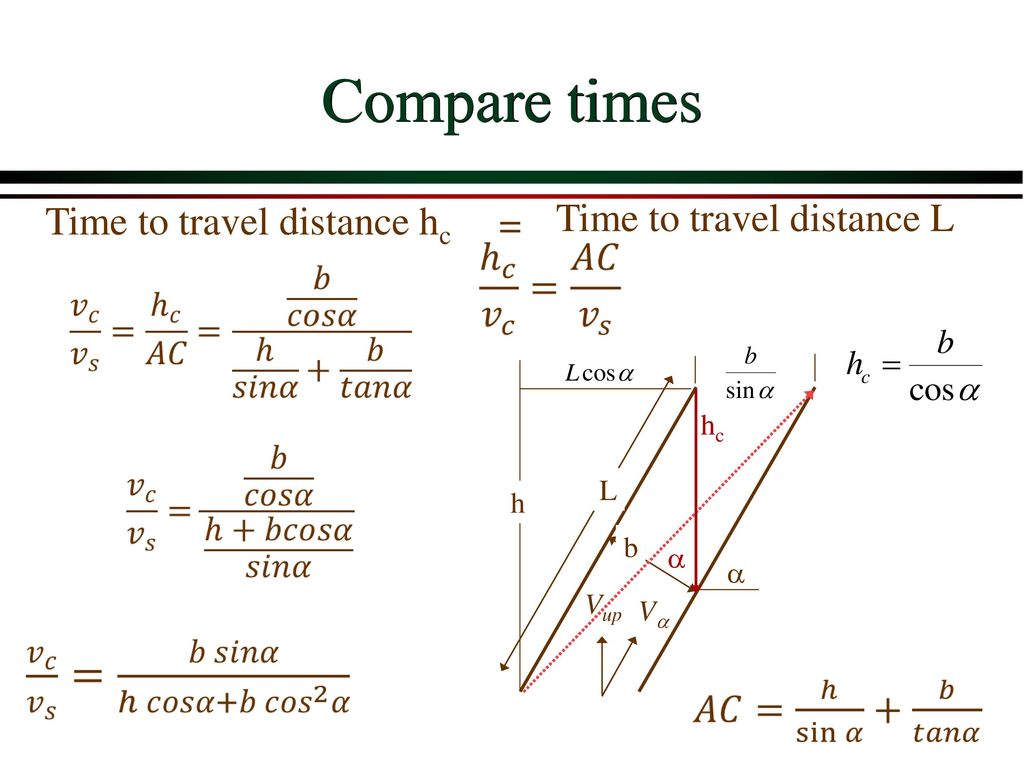 Compare time