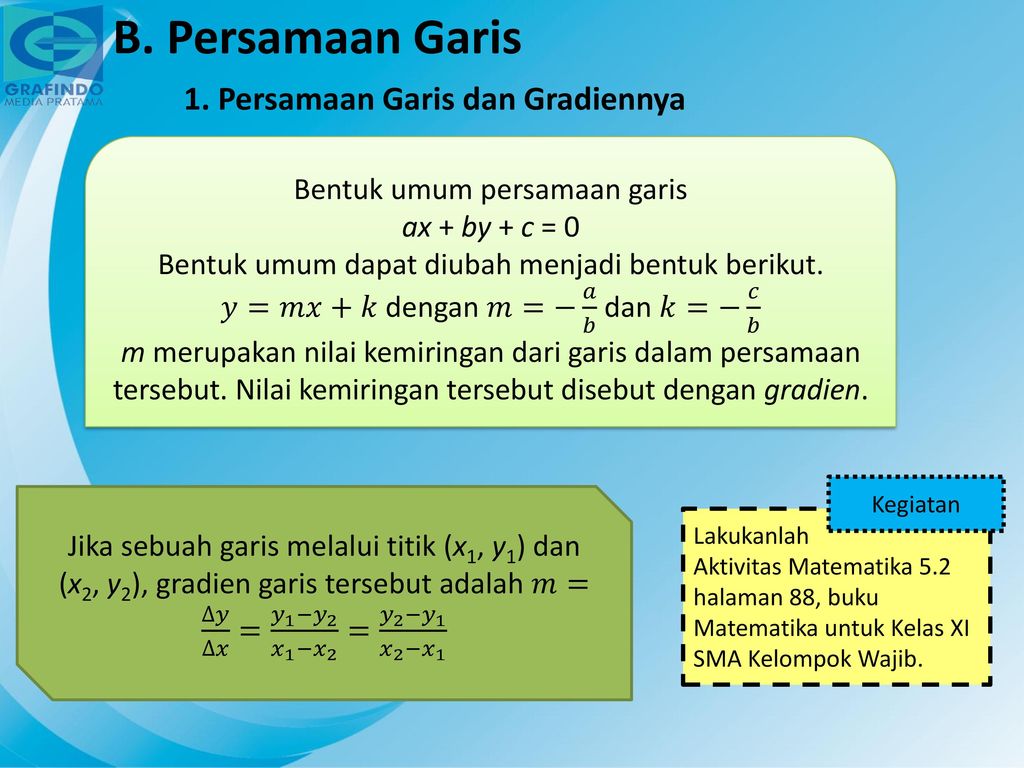 5 Unit Hubungan Antargaris Pengertian Titik, Garis, Dan Bidang - Ppt ...