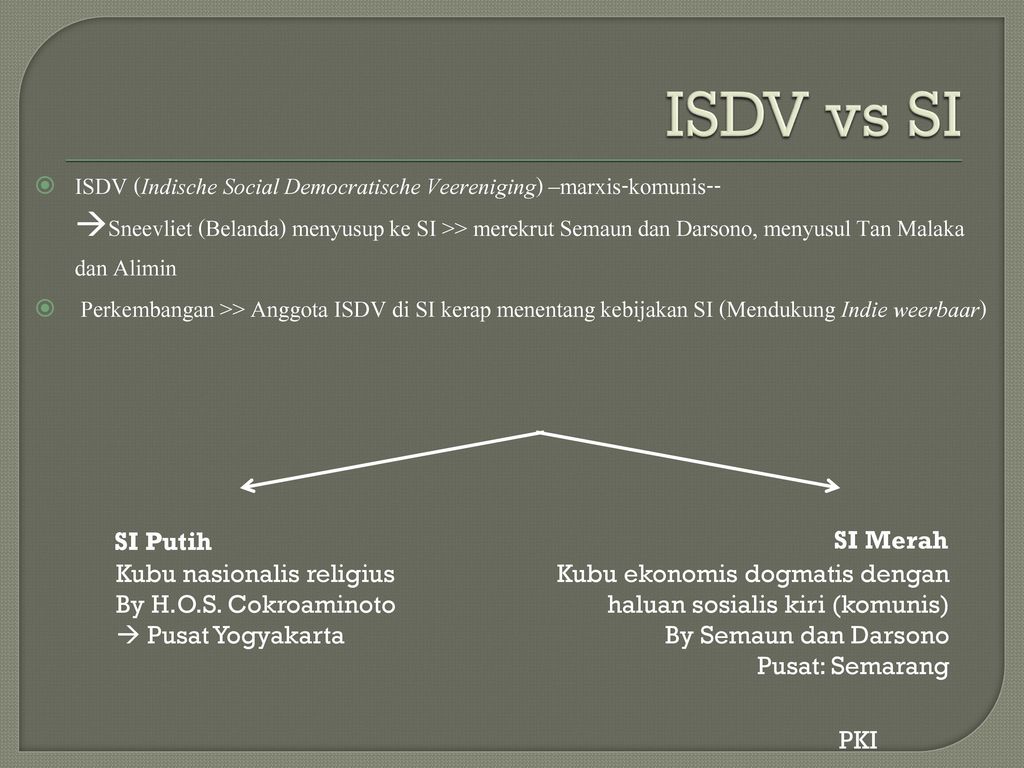 ISDV vs SI ISDV (Indische Social Democratische Veereniging) –marxis-komunis--