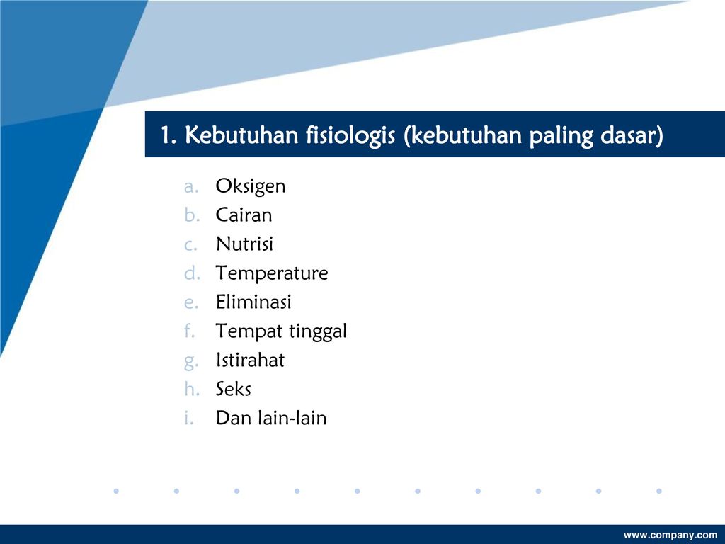 Konsep Kebutuhan Dasar Manusia Ppt Download