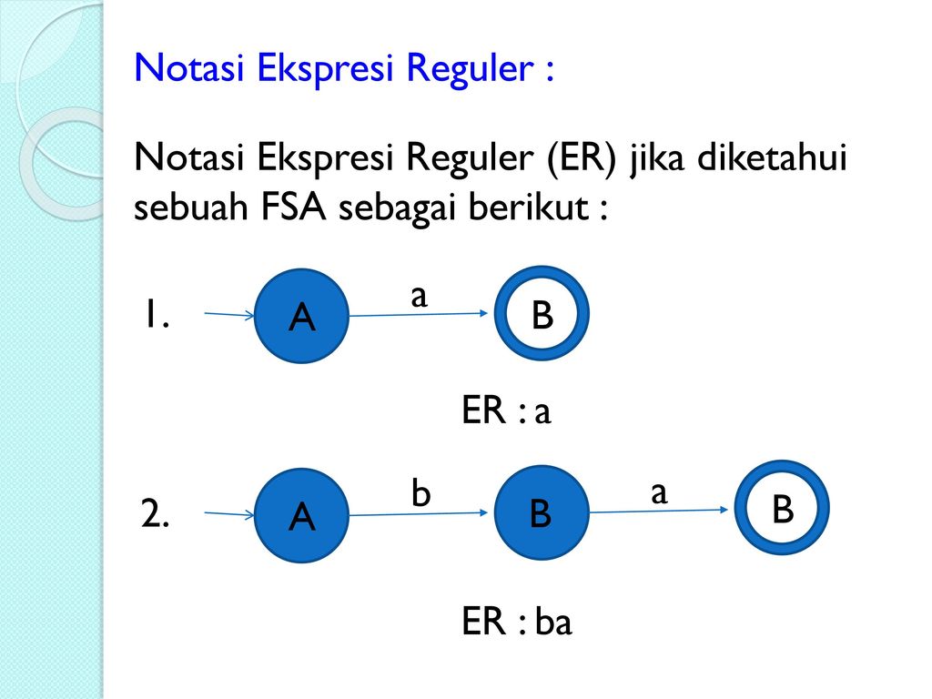 EKSPRESI REGULER BAB Ppt Download