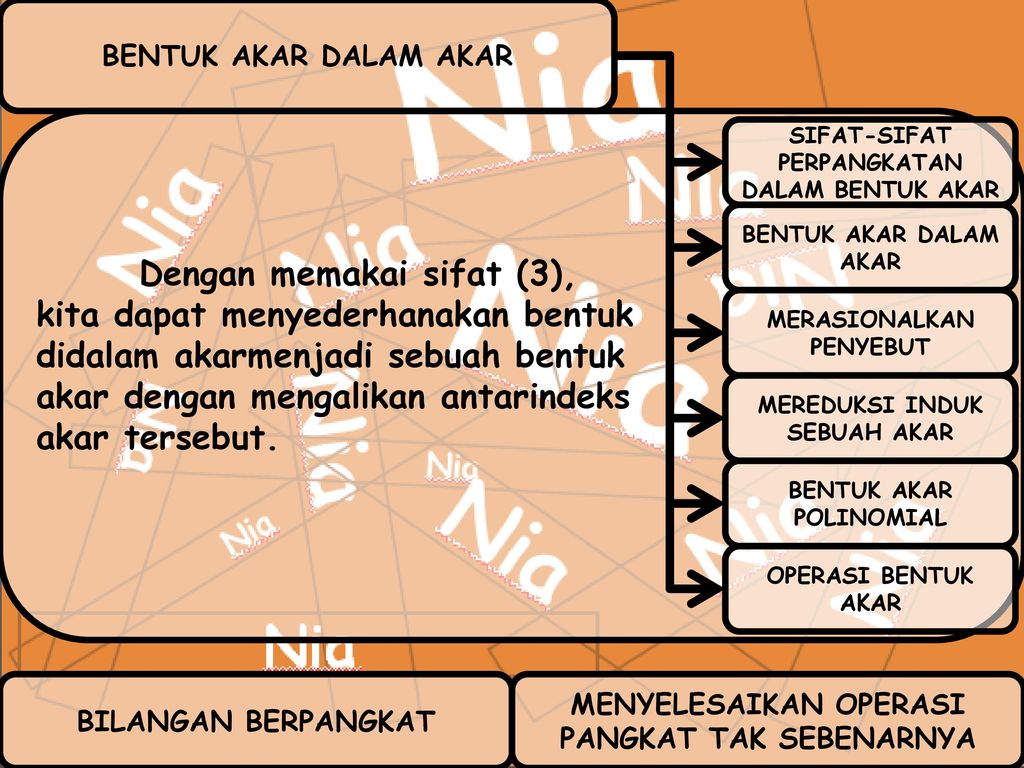 16+ Kumpulan Soal Pangkat Dan Akar Kelas 9 Smp Doc