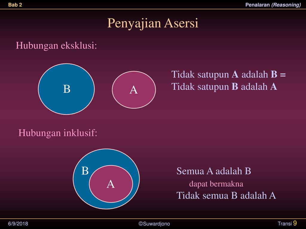 Bab 2 Penalaran (Reasoning) 6/9/ Ppt Download