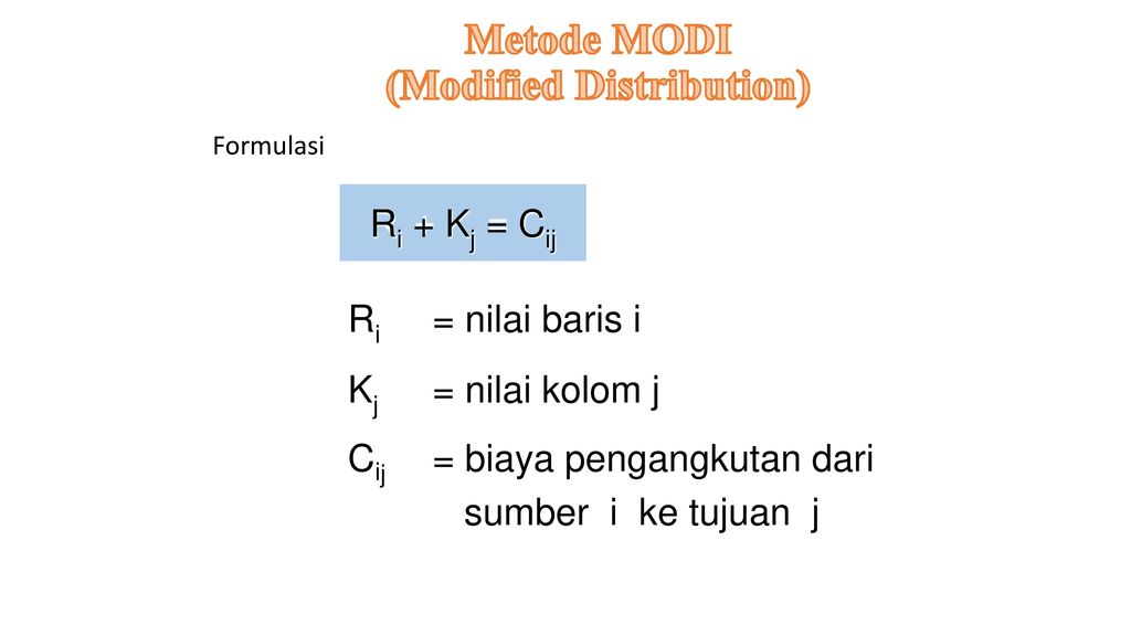 MODI (Modified Distribution) - Ppt Download