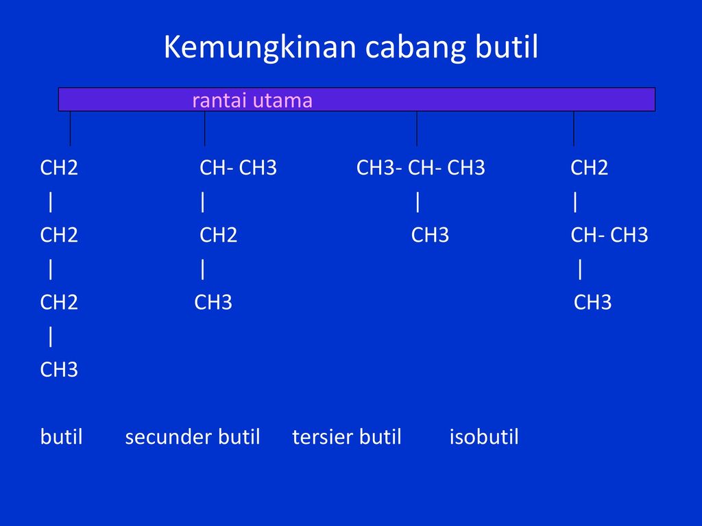 Ch ch определить класс. Ch3-Ch-ch3 isobutil. Secunder. Forel butil Equipment.